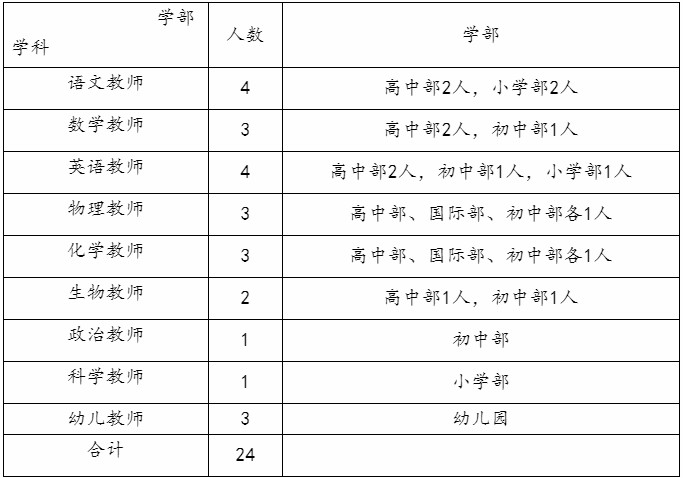 浏览器打开49图库