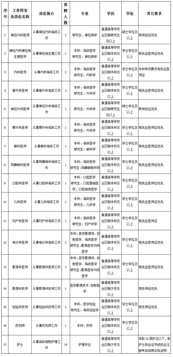 浏览器打开49图库