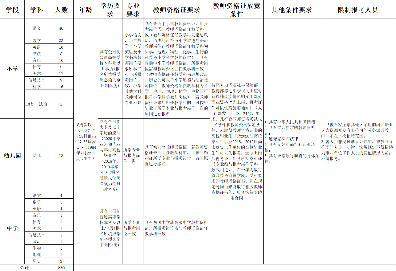 浏览器打开49图库
