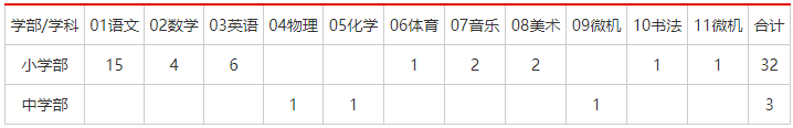 浏览器打开49图库