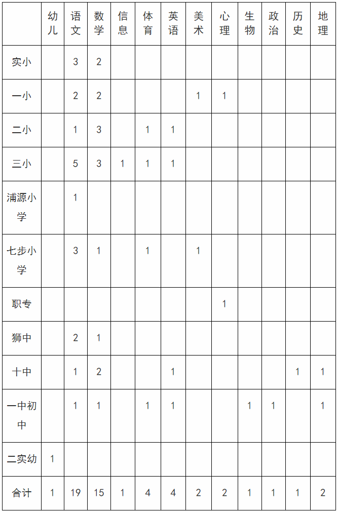 浏览器打开49图库