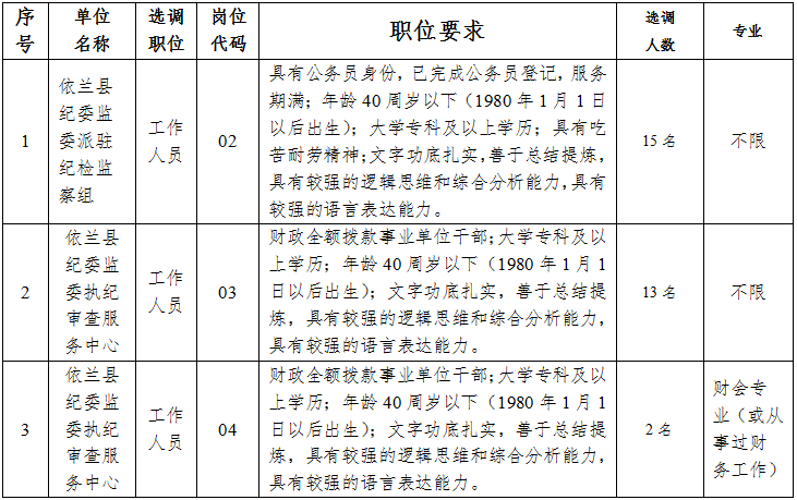 浏览器打开49图库