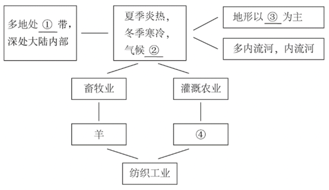 浏览器打开49图库