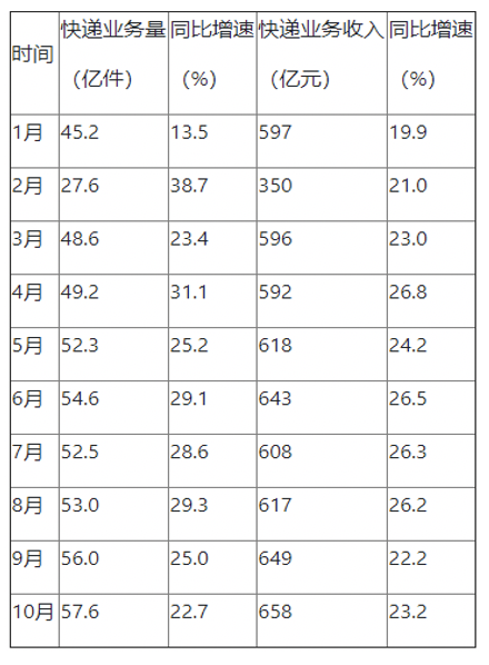 浏览器打开49图库