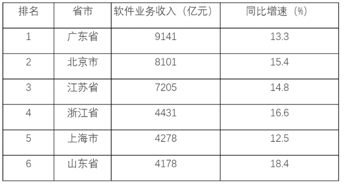 浏览器打开49图库