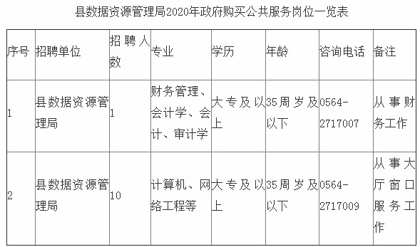 浏览器打开49图库