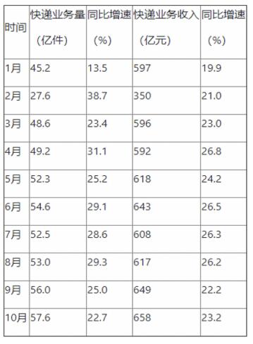 浏览器打开49图库