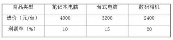 浏览器打开49图库