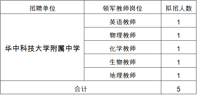 浏览器打开49图库