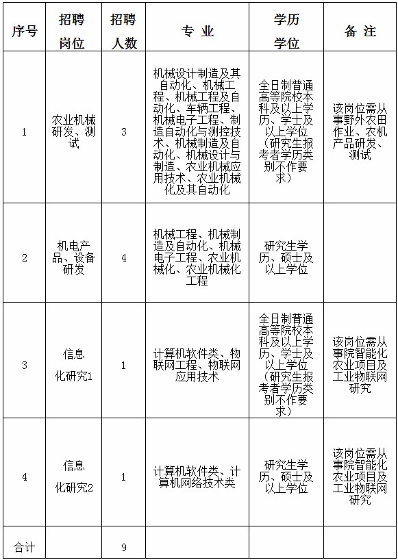 浏览器打开49图库