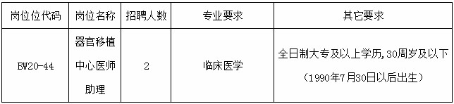 浏览器打开49图库