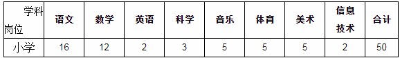 浏览器打开49图库