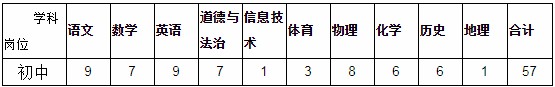 浏览器打开49图库