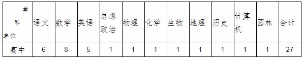浏览器打开49图库
