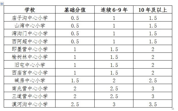 浏览器打开49图库