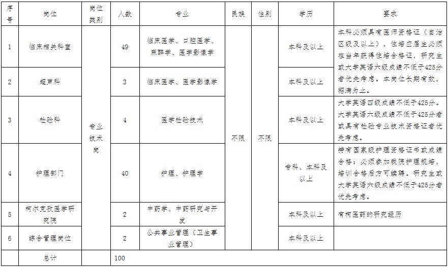 浏览器打开49图库