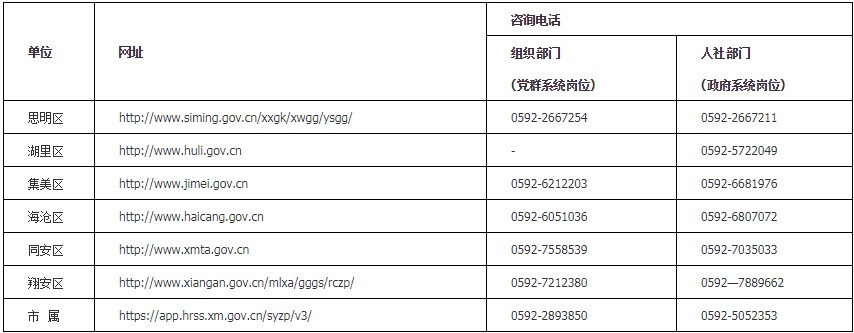 浏览器打开49图库