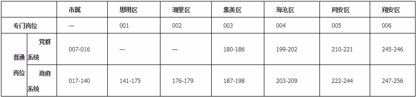 浏览器打开49图库