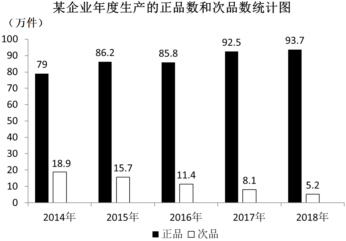 浏览器打开49图库