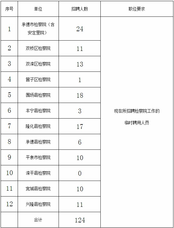 浏览器打开49图库