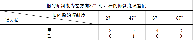 浏览器打开49图库