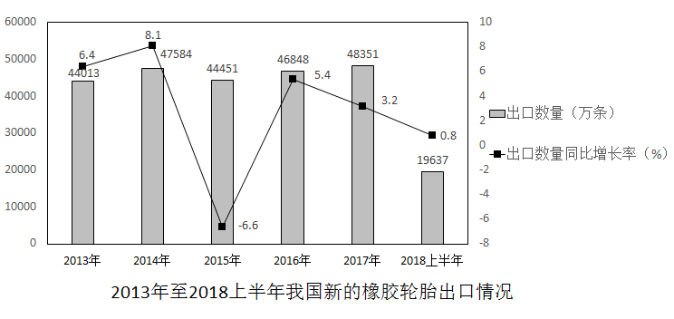 浏览器打开49图库