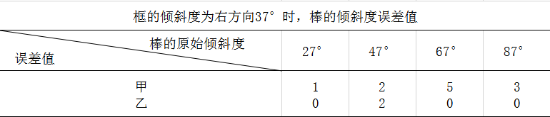浏览器打开49图库