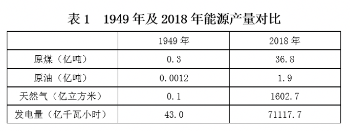 浏览器打开49图库