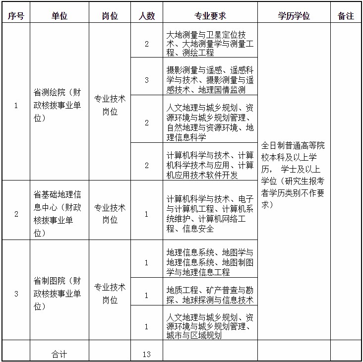 浏览器打开49图库