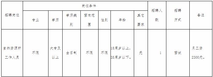 浏览器打开49图库