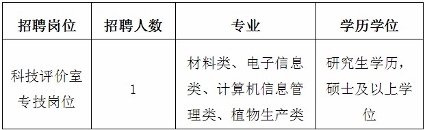 浏览器打开49图库