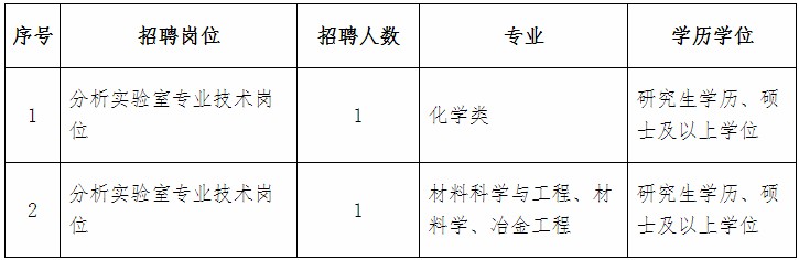 浏览器打开49图库