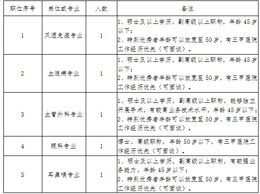 浏览器打开49图库