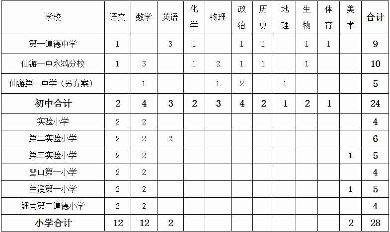 浏览器打开49图库