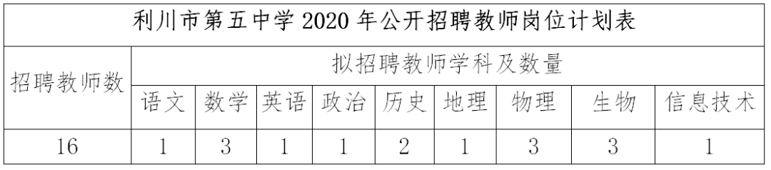浏览器打开49图库
