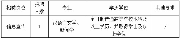 浏览器打开49图库