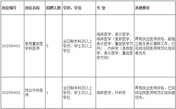 浏览器打开49图库