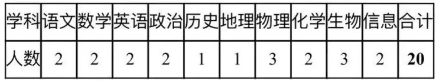 浏览器打开49图库