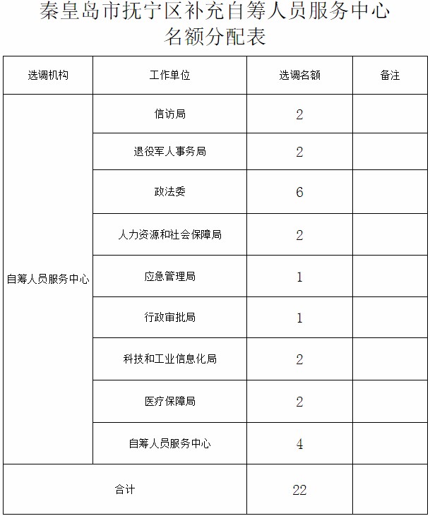 浏览器打开49图库