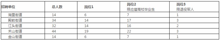 浏览器打开49图库