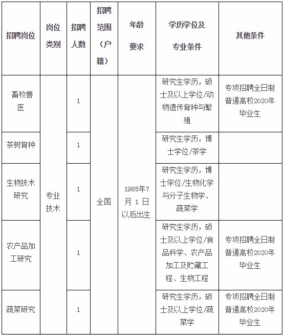 浏览器打开49图库
