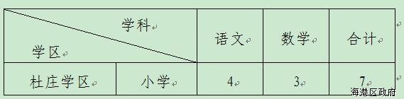 浏览器打开49图库