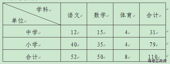 浏览器打开49图库