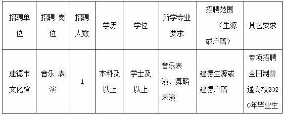 浏览器打开49图库