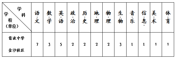 浏览器打开49图库