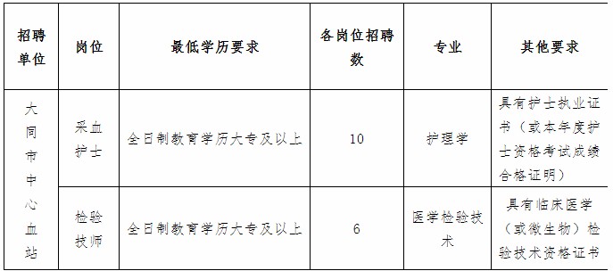 浏览器打开49图库