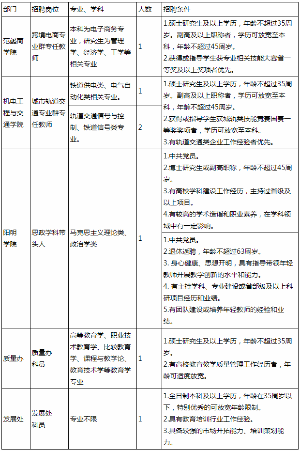 浏览器打开49图库