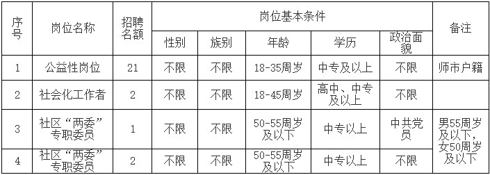 浏览器打开49图库