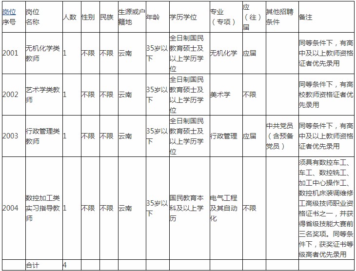浏览器打开49图库
