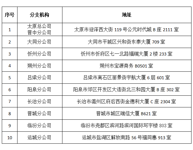 浏览器打开49图库